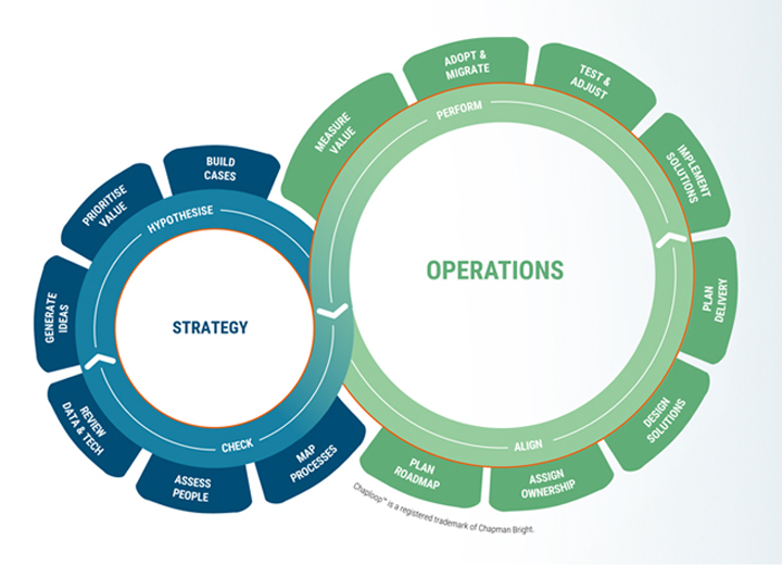 2025-Chaploop-720x520