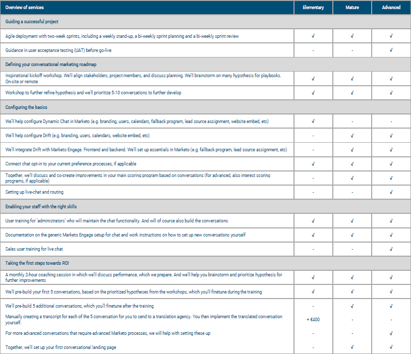 Schermafbeelding 2022-02-22 151454