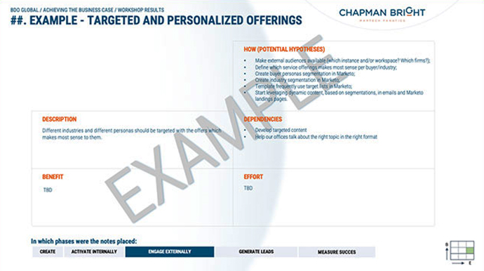 Marketing Automation - Uses Cases Template