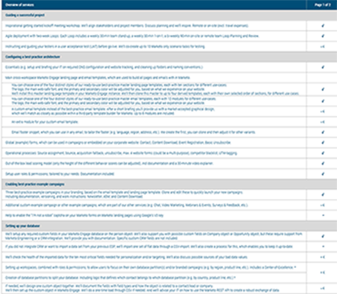 marketo-factsheet-690-lowres